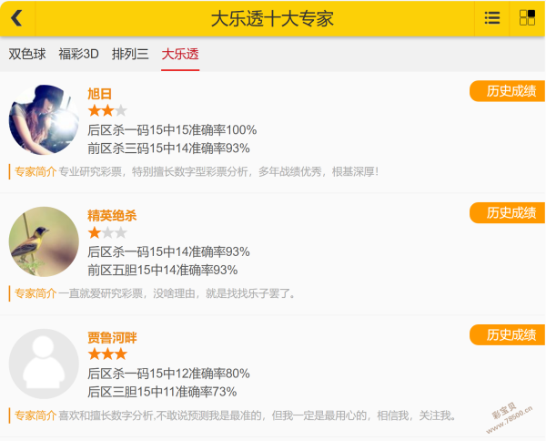 彩界先锋,双色球,期独家预测,重庆体彩,重庆体彩网,重庆体彩网官网,体育彩票,体彩大乐透,竞彩足球,体彩公益