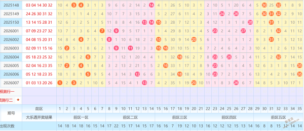 勇闯蓝海,赢取百万,福彩,重庆体彩,重庆体彩网,重庆体彩网官网,体育彩票,体彩大乐透,竞彩足球,体彩公益