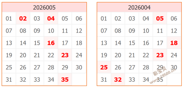 金秋彩韵,大乐透,期独家揭秘,重庆体彩,重庆体彩网,重庆体彩网官网,体育彩票,体彩大乐透,竞彩足球,体彩公益