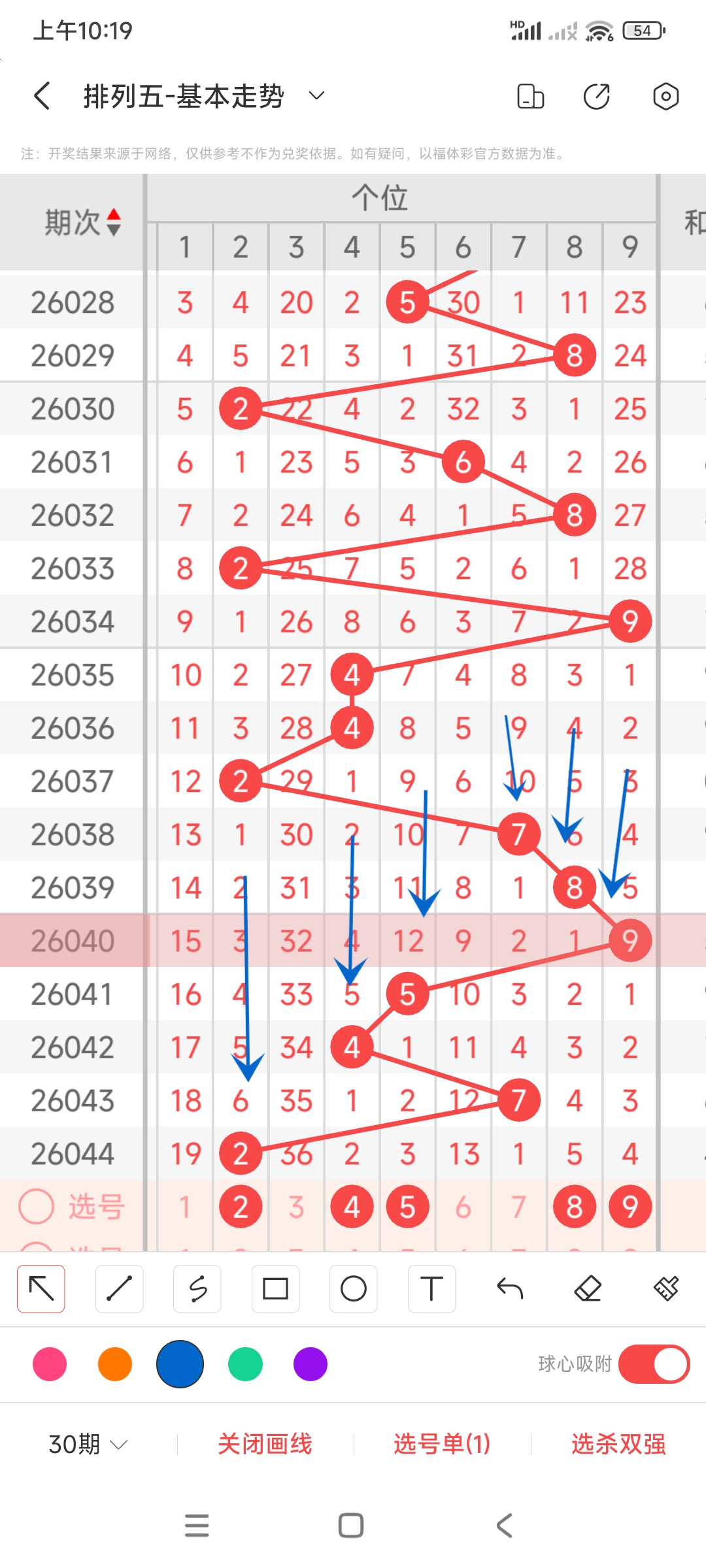 期专家推荐,杀号定胆质,合分析,重庆体彩,重庆体彩网,重庆体彩网官网,体育彩票,体彩大乐透,竞彩足球,体彩公益