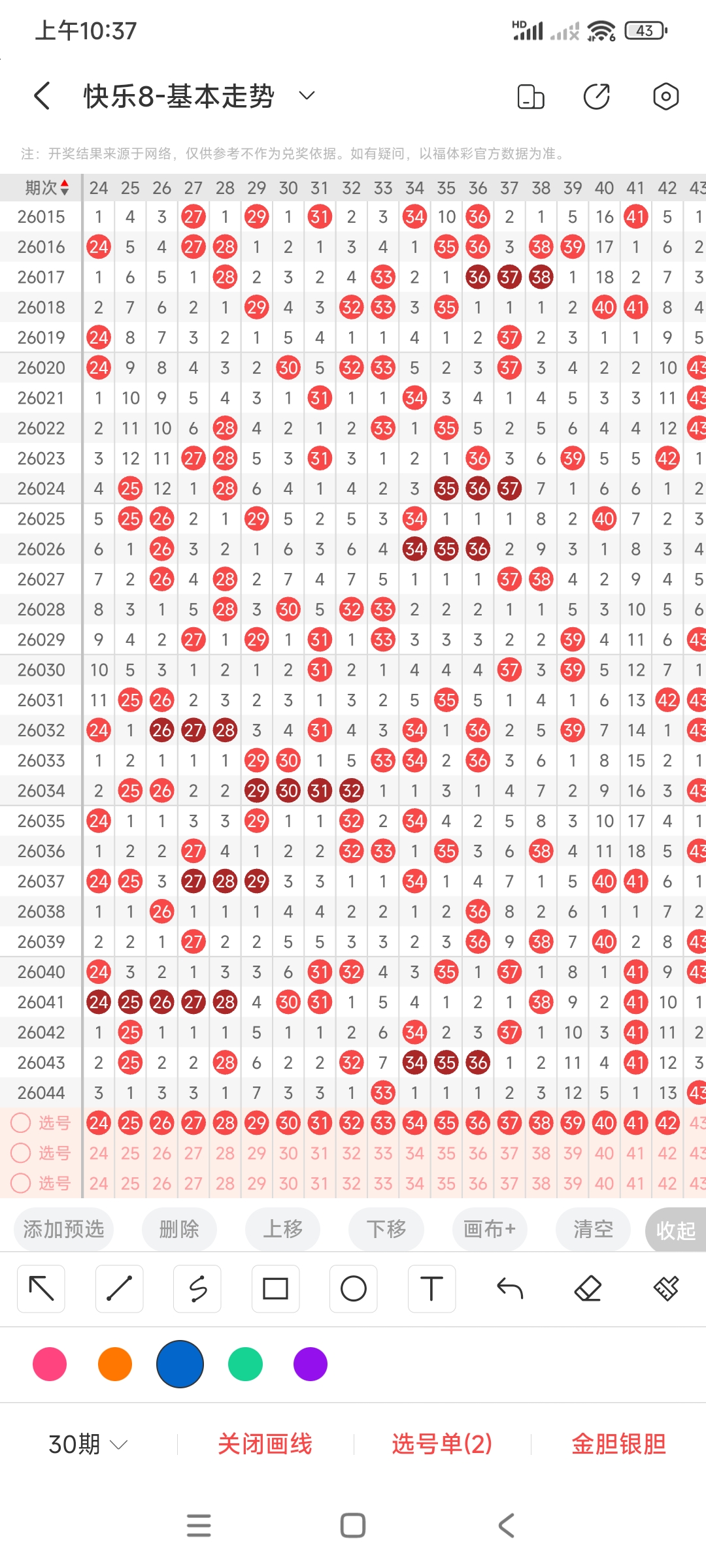 双色球,揭秘,蓝神预测,重庆体彩,重庆体彩网,重庆体彩网官网,体育彩票,体彩大乐透,竞彩足球,体彩公益