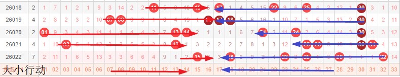 期排列,专家质合分,析推荐前区,重庆体彩,重庆体彩网,重庆体彩网官网,体育彩票,体彩大乐透,竞彩足球,体彩公益