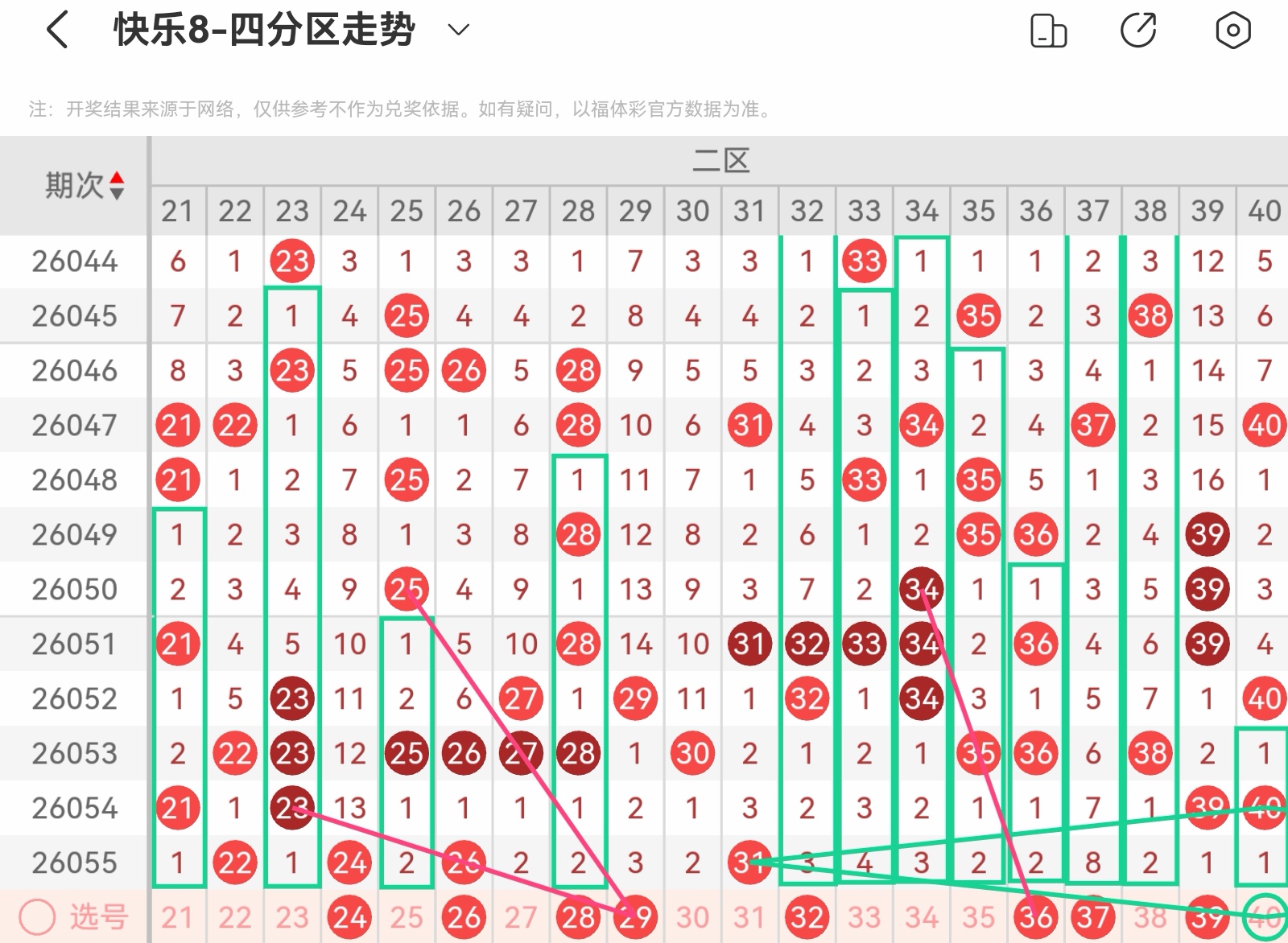 期排列,专家质合推,荐及前区十,重庆体彩,重庆体彩网,重庆体彩网官网,体育彩票,体彩大乐透,竞彩足球,体彩公益