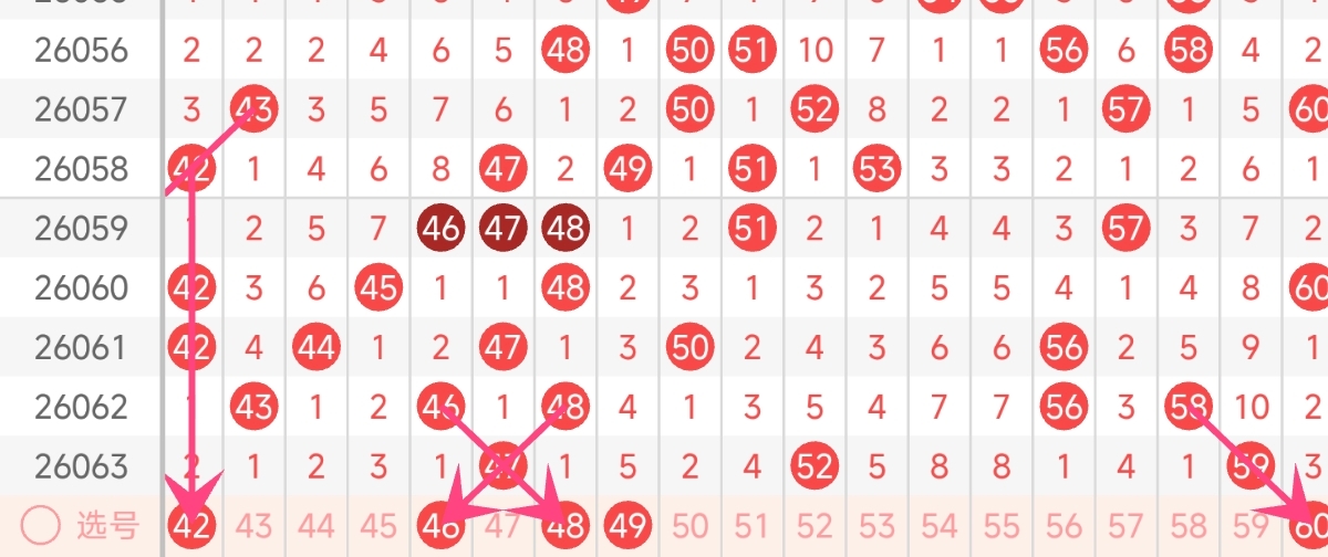 双色球,期号专家推,尾号分布预,重庆体彩,重庆体彩网,重庆体彩网官网,体育彩票,体彩大乐透,竞彩足球,体彩公益