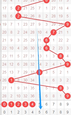 福彩,期洞庭湖预,测分析,重庆体彩,重庆体彩网,重庆体彩网官网,体育彩票,体彩大乐透,竞彩足球,体彩公益
