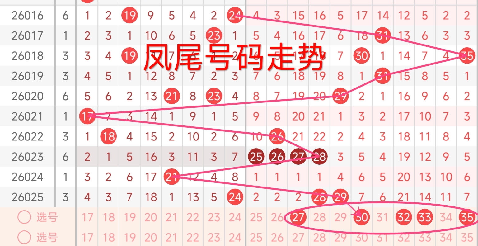 排列,期专家质合,分析推荐,重庆体彩,重庆体彩网,重庆体彩网官网,体育彩票,体彩大乐透,竞彩足球,体彩公益