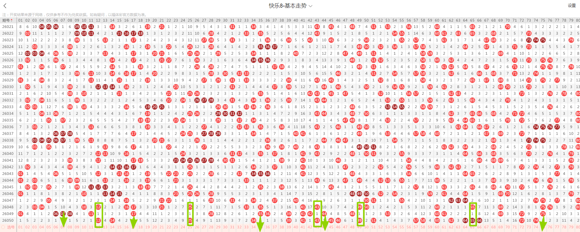 快乐,四期胆码精,两胆上期全,重庆体彩,重庆体彩网,重庆体彩网官网,体育彩票,体彩大乐透,竞彩足球,体彩公益