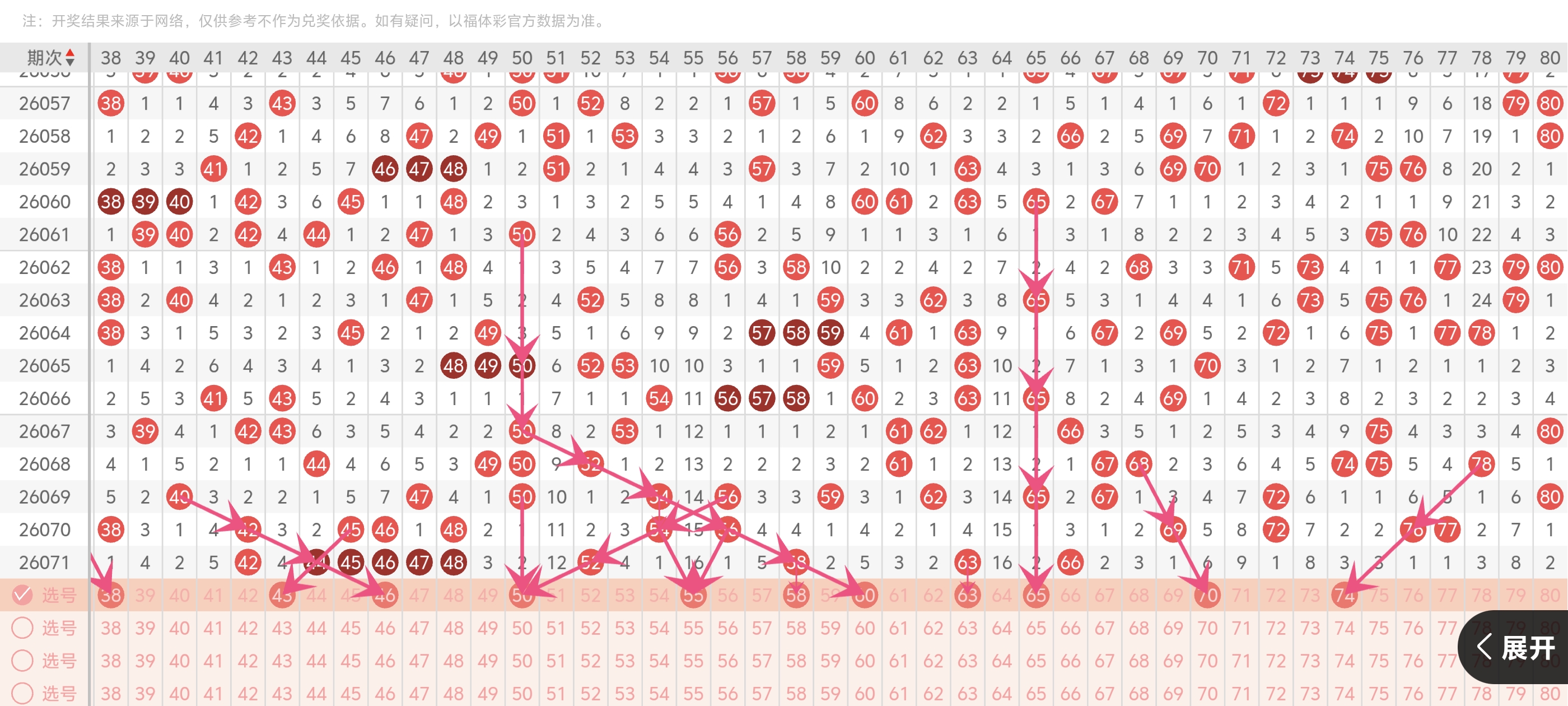 福彩,期女娲推荐,六码质合分,重庆体彩,重庆体彩网,重庆体彩网官网,体育彩票,体彩大乐透,竞彩足球,体彩公益