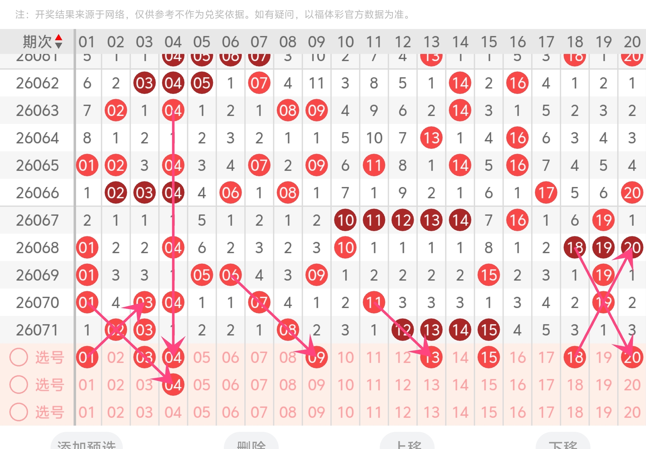大乐透期号,专家推荐,李盼解读,重庆体彩,重庆体彩网,重庆体彩网官网,体育彩票,体彩大乐透,竞彩足球,体彩公益