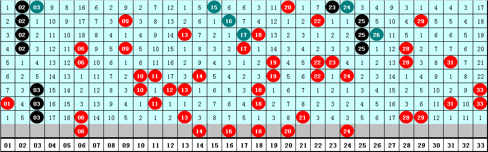 期快乐,专家七步质,合推荐分析,重庆体彩,重庆体彩网,重庆体彩网官网,体育彩票,体彩大乐透,竞彩足球,体彩公益