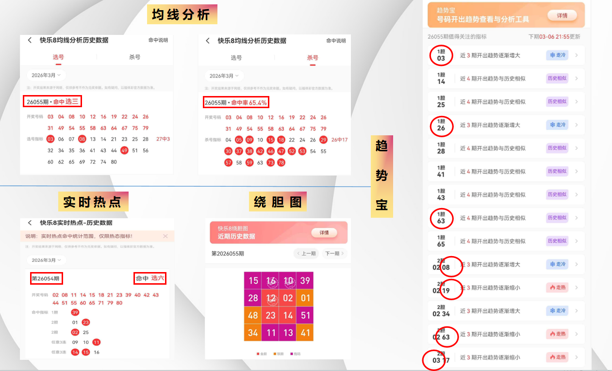 排列三,期专家预测,分析,重庆体彩,重庆体彩网,重庆体彩网官网,体育彩票,体彩大乐透,竞彩足球,体彩公益
