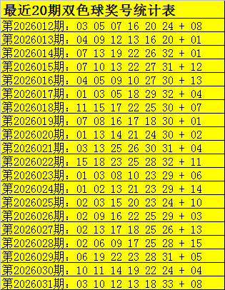 排列,期号,丁辰专家推,重庆体彩,重庆体彩网,重庆体彩网官网,体育彩票,体彩大乐透,竞彩足球,体彩公益