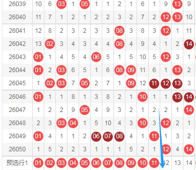 期七乐彩奇,偶比专家推,荐分析,重庆体彩,重庆体彩网,重庆体彩网官网,体育彩票,体彩大乐透,竞彩足球,体彩公益