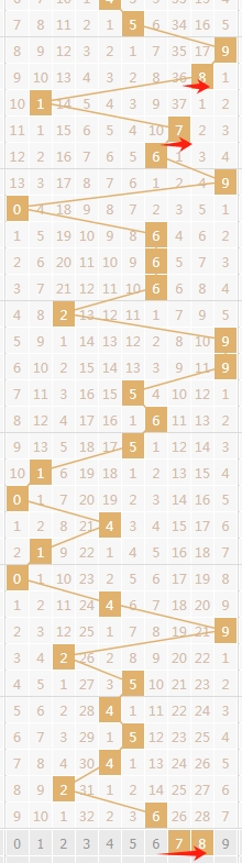 星彩专家预,新城十大专,家质合分析,重庆体彩,重庆体彩网,重庆体彩网官网,体育彩票,体彩大乐透,竞彩足球,体彩公益