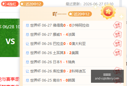 世界杯挑战,连冠,败的回溯,重庆体彩网官网,重庆彩票,重庆体彩网结果,重庆在线投注,彩票投注技巧