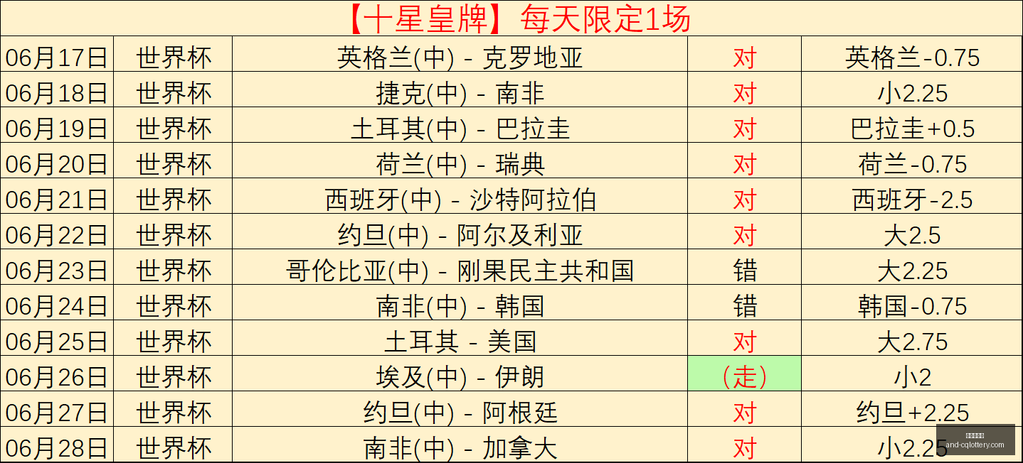 重庆体彩网,官网数据冲,引发关注,重庆体彩网官网,重庆彩票,重庆体彩网结果,重庆在线投注,彩票投注技巧