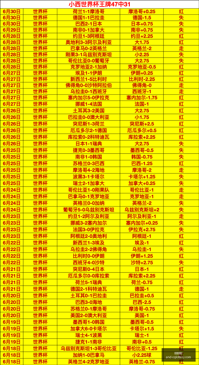 重庆体彩网,重庆体彩网官网,重庆彩票,重庆体彩网官网,重庆彩票,重庆体彩网结果,重庆在线投注,彩票投注技巧