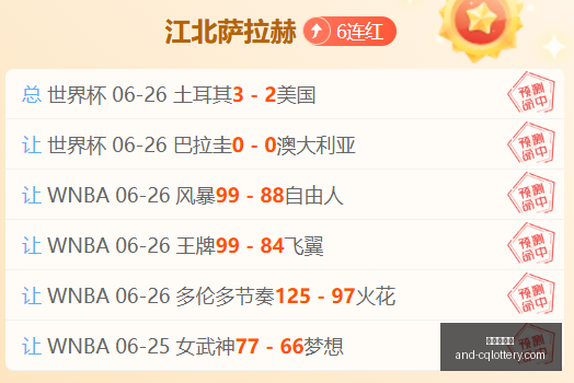 年薪值飙升,球星大盘点,亚马尔领衔,重庆体彩网官网,重庆彩票,重庆体彩网结果,重庆在线投注,彩票投注技巧