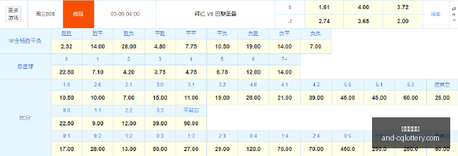 英雄联盟职,业联赛,战队稳居榜,重庆体彩网官网,重庆彩票,重庆体彩网结果,重庆在线投注,彩票投注技巧