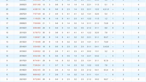 【神秘彩王揭秘】第040期福彩3D绝杀攻略：揭秘17号秘码！