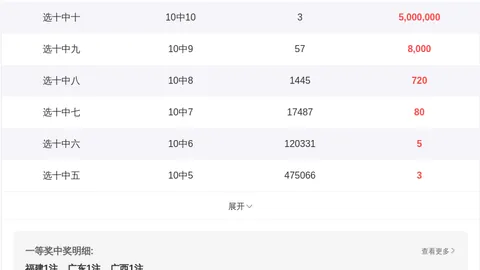 【彩市秘籍】大乐透2026年015期重磅揭秘：三码精准杀号，冲刺大奖盛宴！