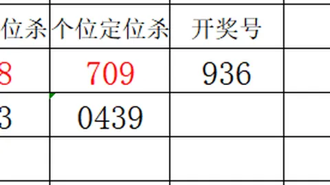 【揭秘秘籍】第2026017期双色球风向标：专家精准围凤尾，锁定神奇号码17与32！