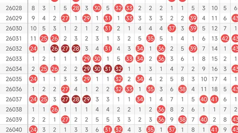 【双色球26年019期】揭秘12红2蓝神预测，双色球彩民必看攻略，加油冲刺大奖！