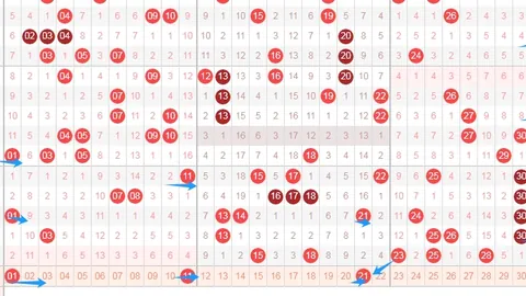 【彩市小憩】第2026019期双色球精准预测：蓝球聚焦10号，别错过幸运号码！