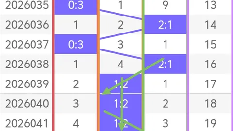 2026054期排列三唐歌字谜专家推荐