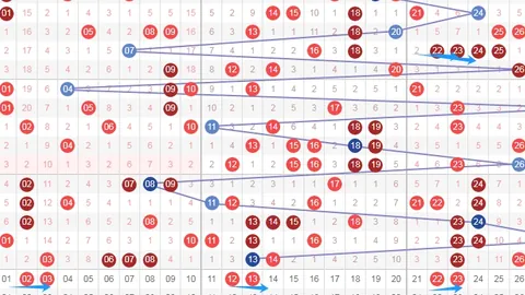 双色球2026022期号专家推荐：尾号分布预测及红蓝杀号