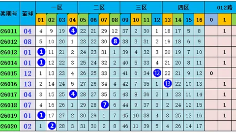 【揭秘达人秘籍】2026年第034期3D彩票精准预测：免费软件大揭秘，杀尾数和值必中技巧，19必看攻略！