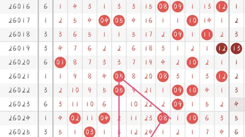 大乐透26046期专家推荐号码及质合分析