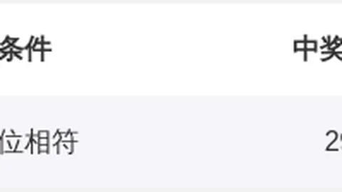 大乐透26023期号专家推荐：质合分析精选前区十码预测