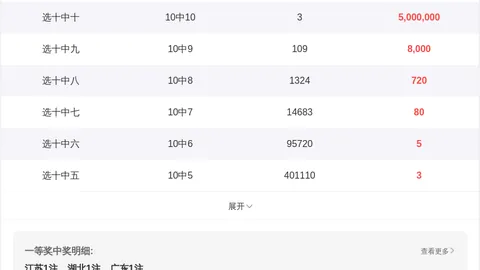 大乐透2026028期专家质合分析推荐号码：02 05 26