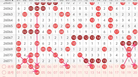 大乐透期号专家推荐：李盼解读113万大奖，心水一注前瞻