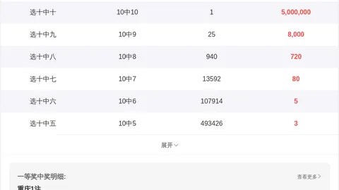 26059期快乐8专家七步质合推荐分析