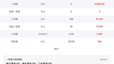 刘26062期排列3专家质合分析及前区十码推荐