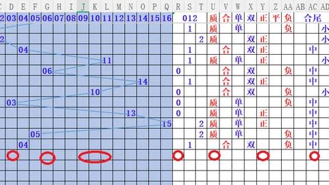 排列三065期分析：百位十位个位解析及专家质合推荐