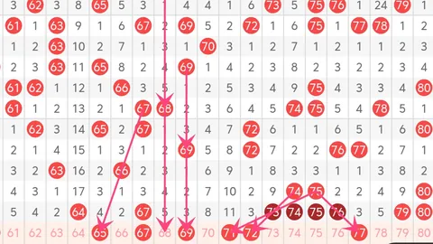 26033期七星彩李嘉伟号码组合分析推荐