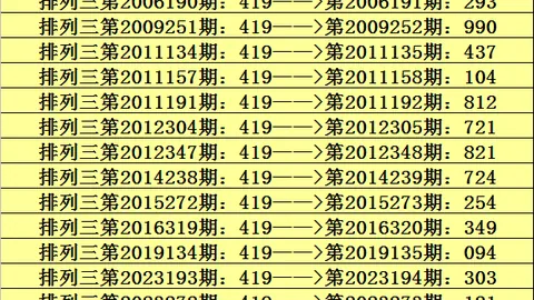 体彩排列三047期专家绝杀三码预测：五行定位杀号135901