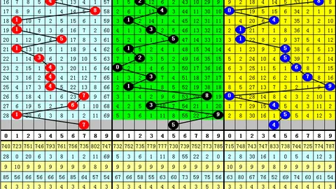 26051期大乐透专家质合分析：前区十码推荐，一蓝定位包星胆