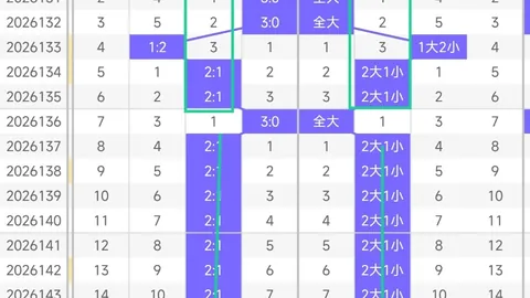 无敌星七星彩26062期十大专家预测