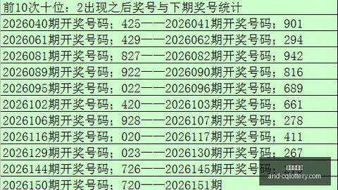 第2026161期 推荐 2026年161期排列三：精选和值预测，直选独胆