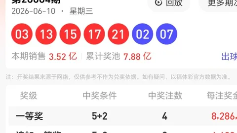 2026147期 2026年福彩147期数据分析攻略：直击中奖关键，不容错过