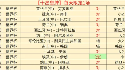 重庆体彩网重庆体彩网官网数据冲到110218引发关注