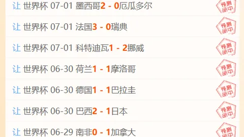 2026年薪值飙升球星大盘点：亚马尔领衔，涨幅高达9000万欧