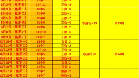 2026西甲焦点战：罗德里戈建功，皇马1-1战平马略卡